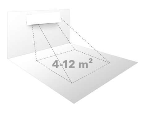 Infracrveni grijač panel IRD 1500 - galerija 1