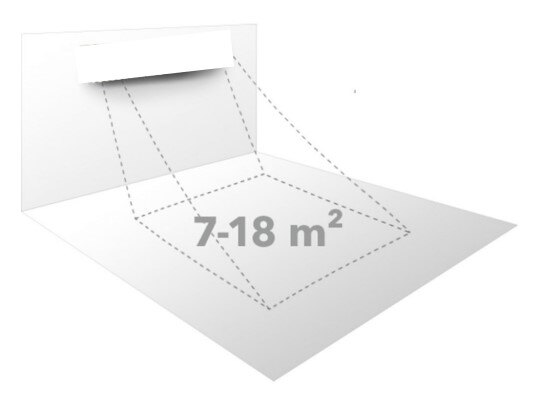 Infracrveni grijač panel IRD 1800 - galerija 1